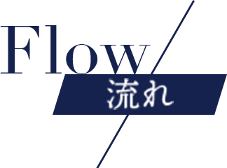 流れ